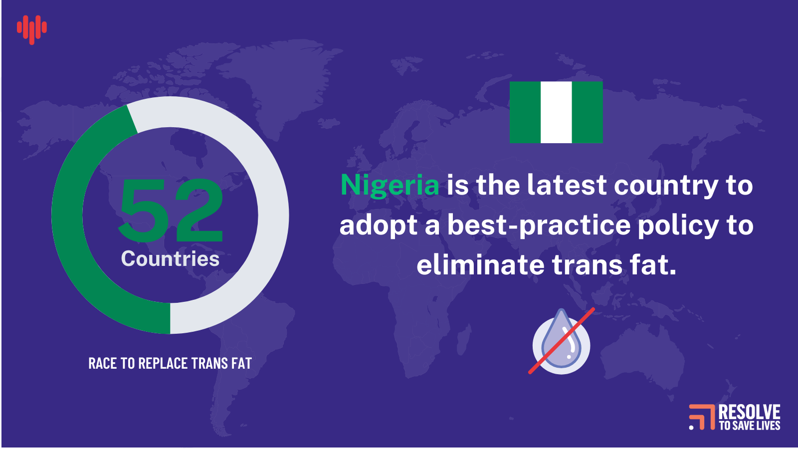 Nigeria new trans fat ban