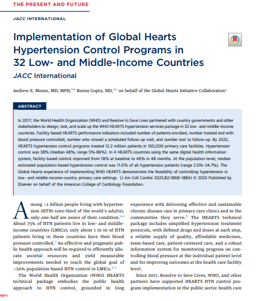 Implementation of Global Hearts Hypertension Control Programs in 32 Low- and Middle-Income Countries