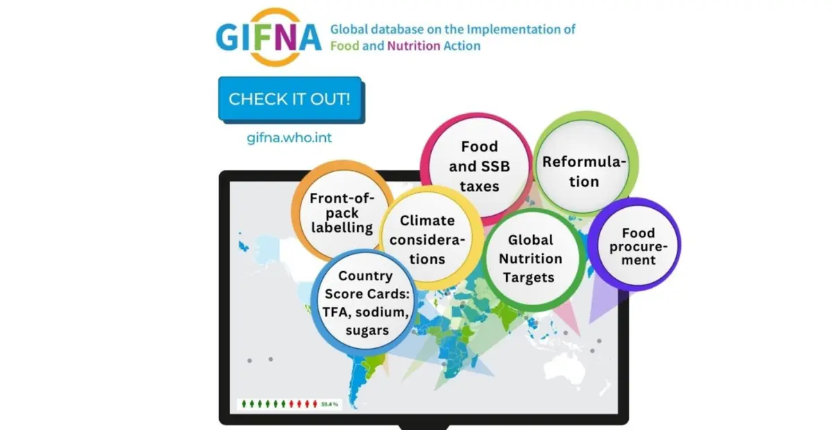 World health organization GIFNA promotion card with colorful text bubbles emerging from a world map