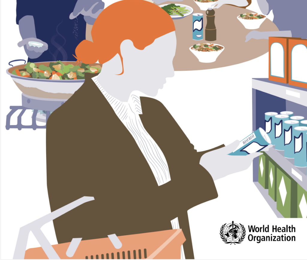 Cover image from WHO's new guidelines on low-sodium salt