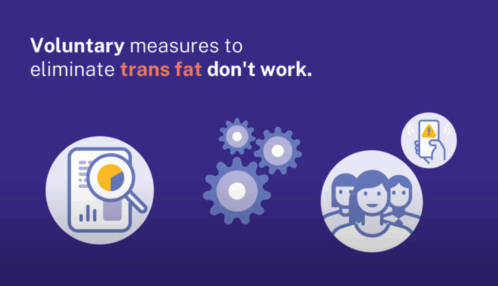 what it takes to eliminate trans fat