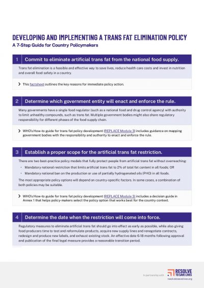 510_CVH_7-Step-Trans-Fat-Elimination-Guide_Whitelabeled_Fact-Sheet_0923_Rev-A_v2-1-pdf