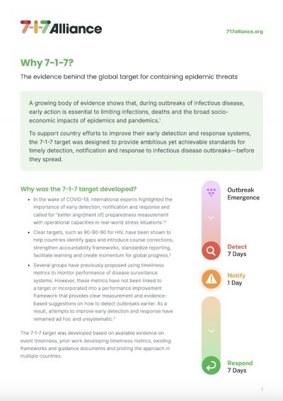 7-1-7-Evidence-Base_thumb