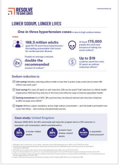 Cover image from "Lower Sodium, Longer LIves in India" from RTSL