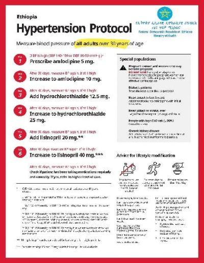 Hypertension Treatment Protocol: Ethiopia