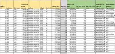 Monitoring tool: Simplified Indicator Calculator Example