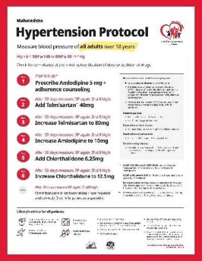 Hypertension Treatment Protocol: Maharashtra, India