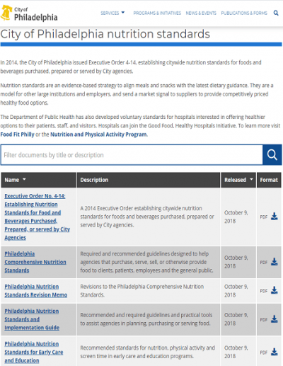 City of Philadelphia Nutrition Standards website