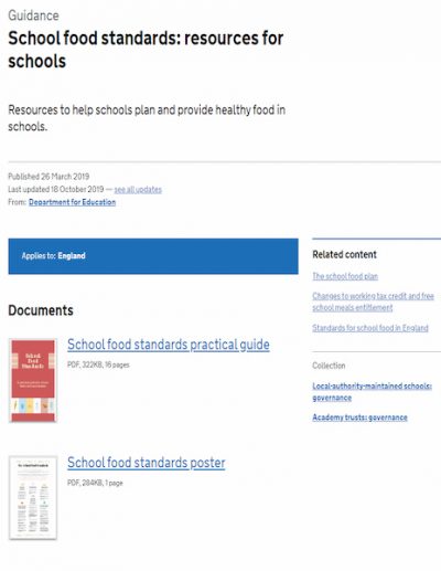 School food standards: resources for schools